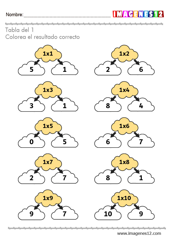 Ejercicios con las tablas de multiplicar