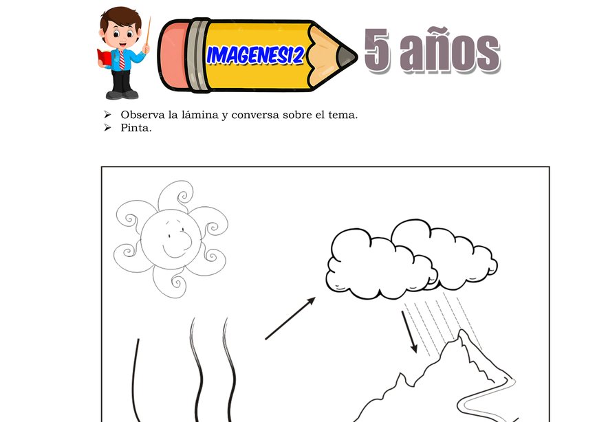Agua importancia y cuidado
